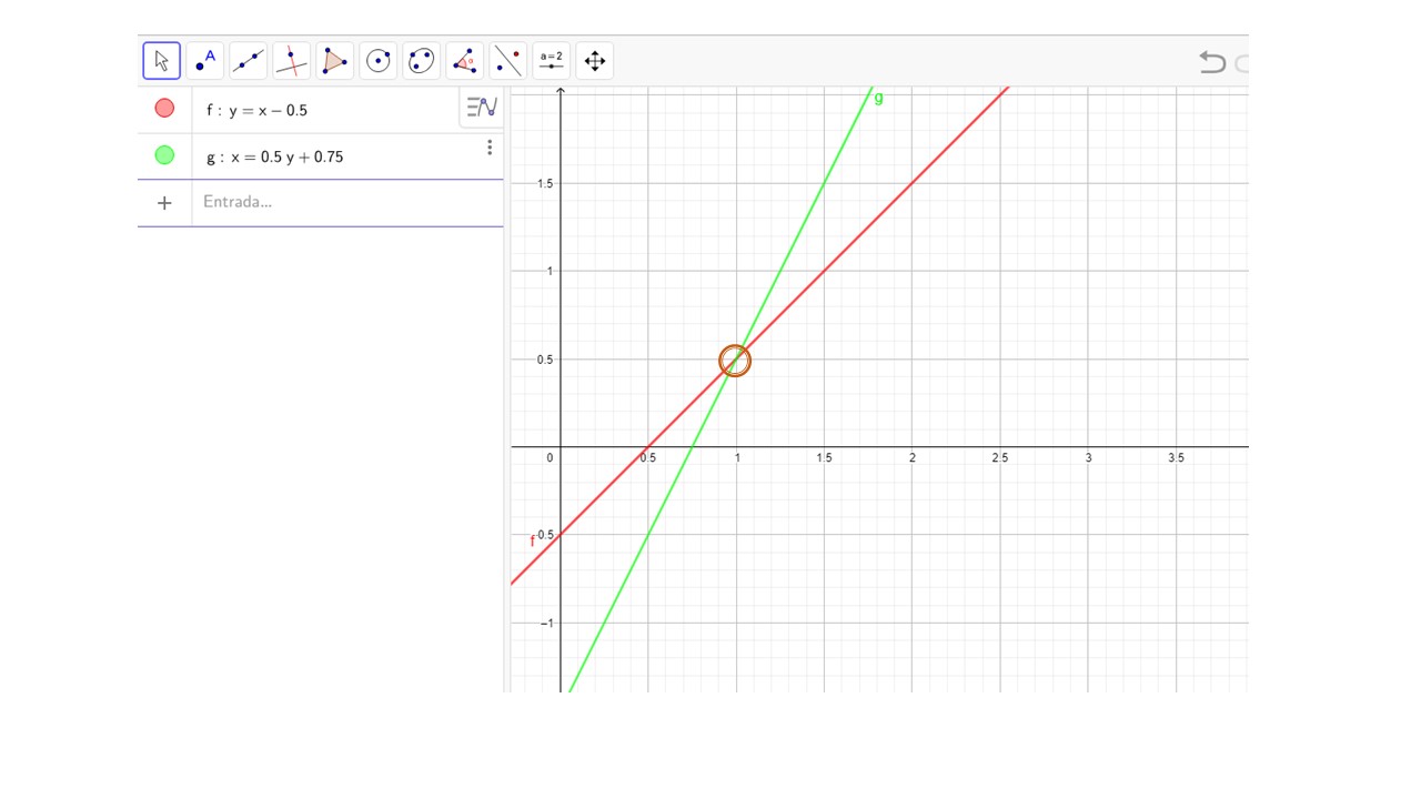 FIG1:Dibujamos las dos rectas en \mathbb{R}^{2} que dan lugar al sistema representado abajo