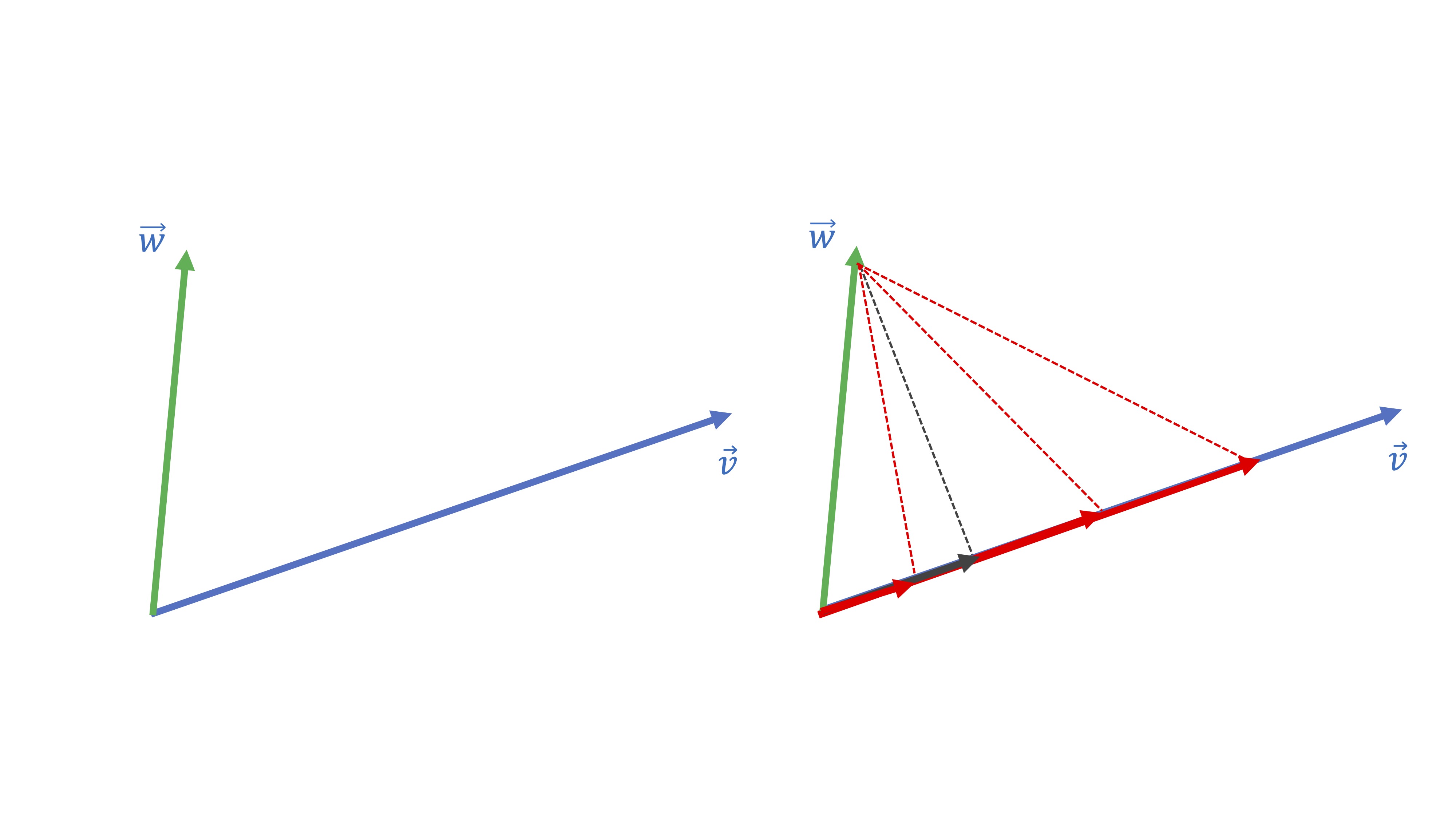 FIG 7: ¡El vector perpendicular es el que está más cerca!