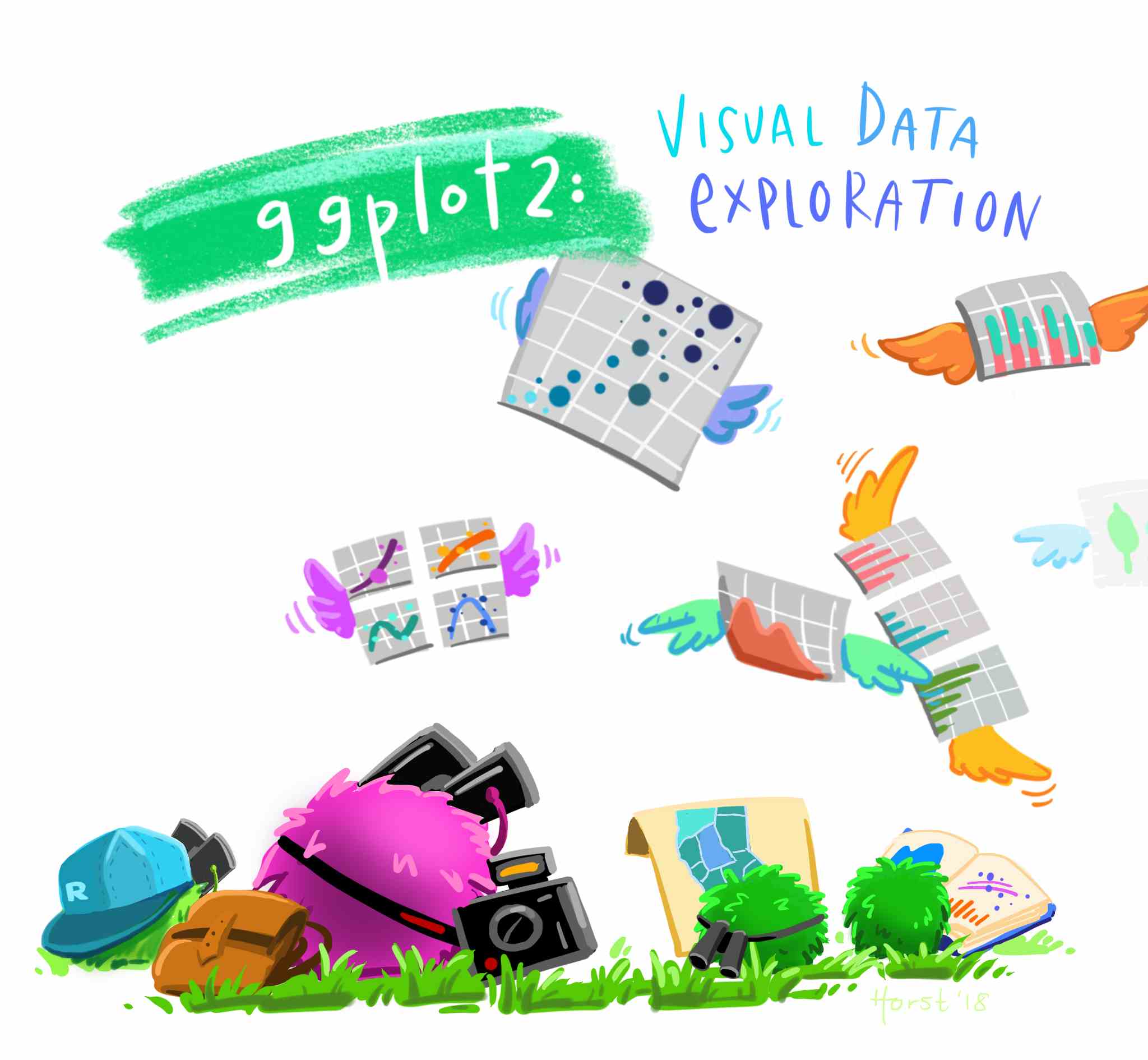 Visual data exploration. Source: @Horst