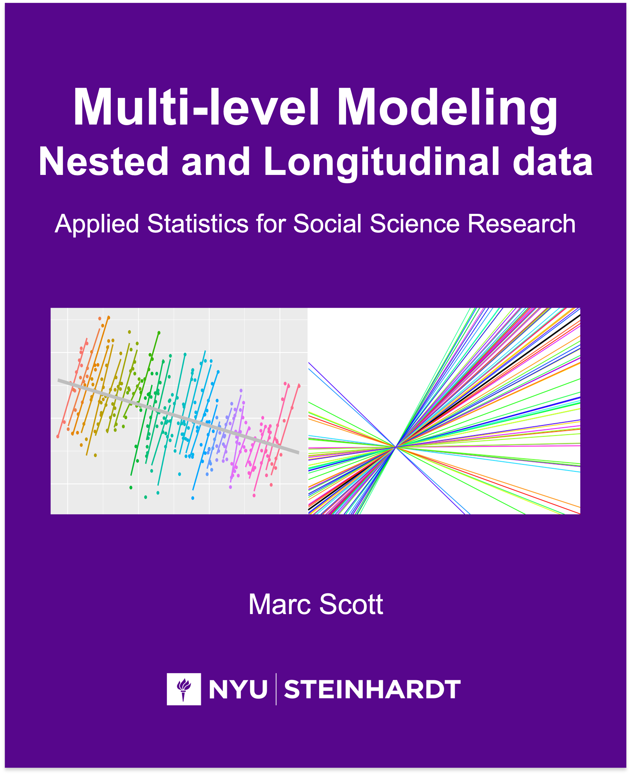 Multi-level Modeling: Nested and Longitudinal data