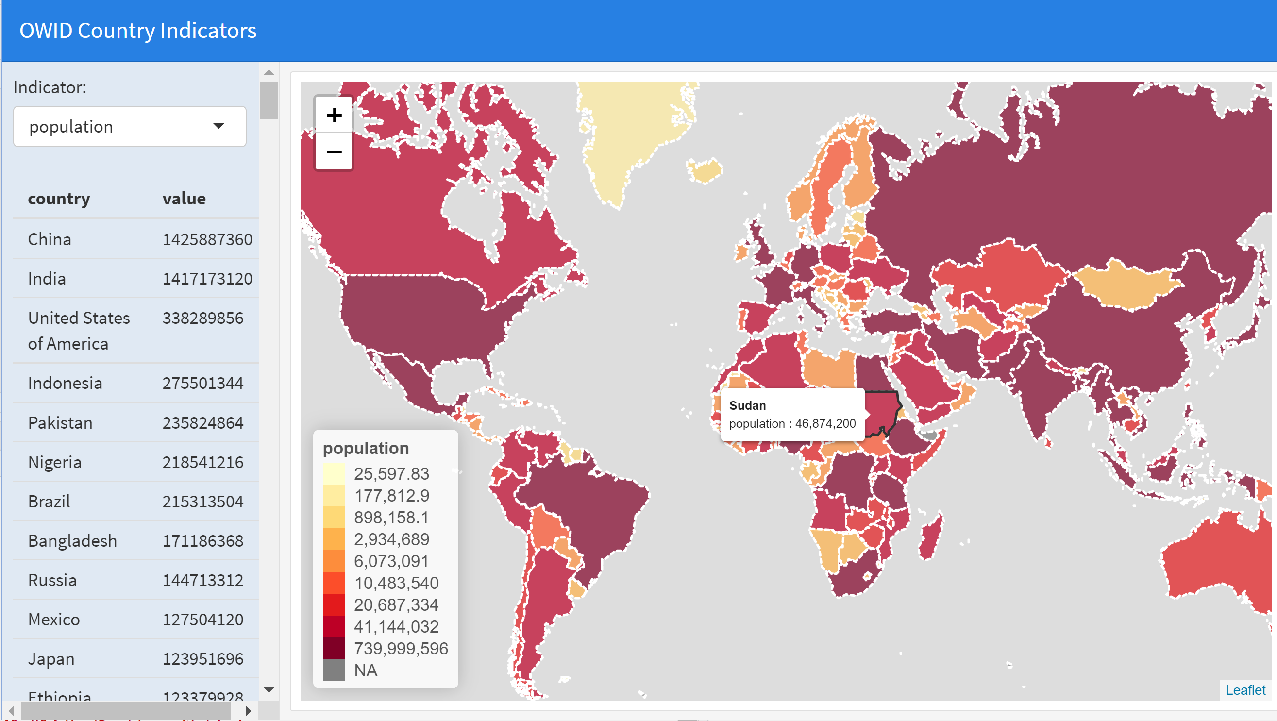 Cuadro de mando asociado al fichero Dashboard2.Rmd