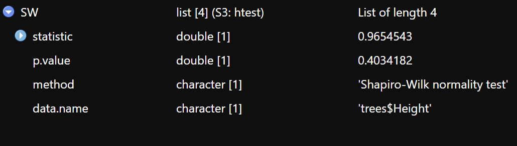 Behind the scenes of One Sample t-test shapiro.test() Function