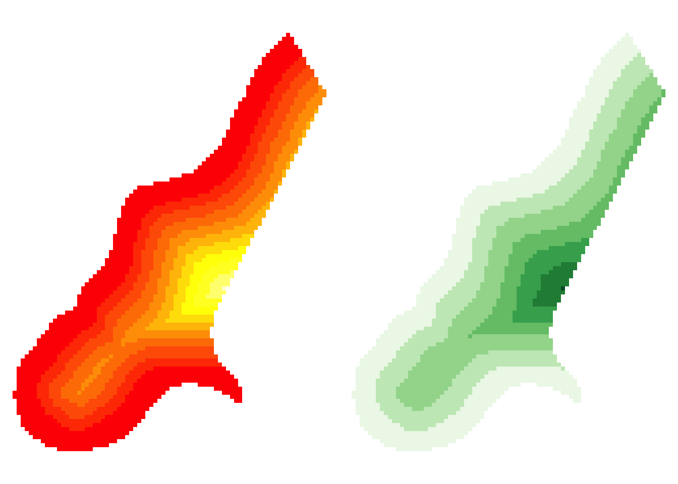 Plotting raster data