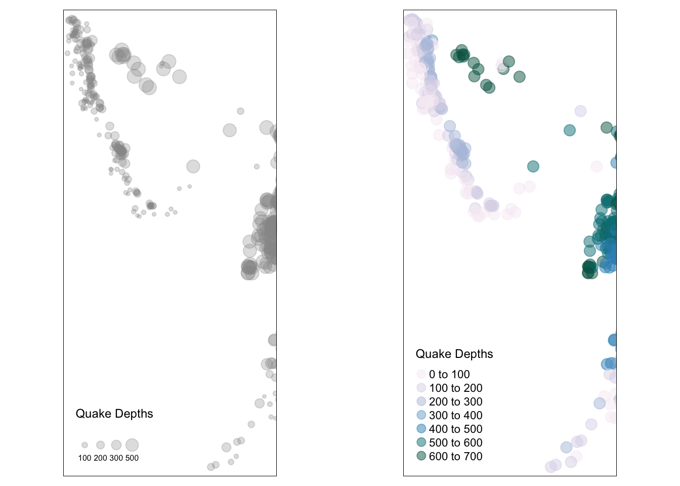 Plotting points with  plot size (left) and plot colour (right) related to the atrribute value.