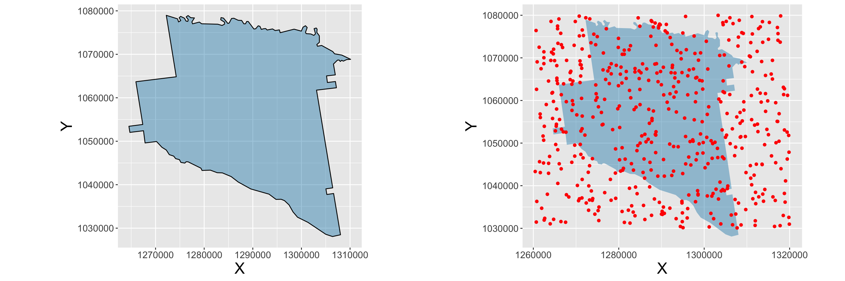 A simple `qplot` of a polygon