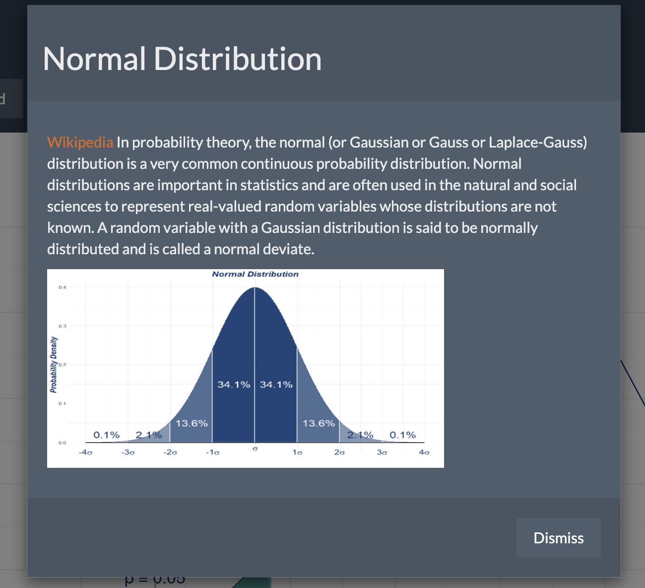 Normal distribution - Wikipedia