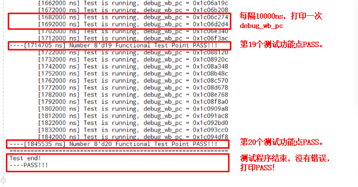 仿真验证通过的控制台打印信息
