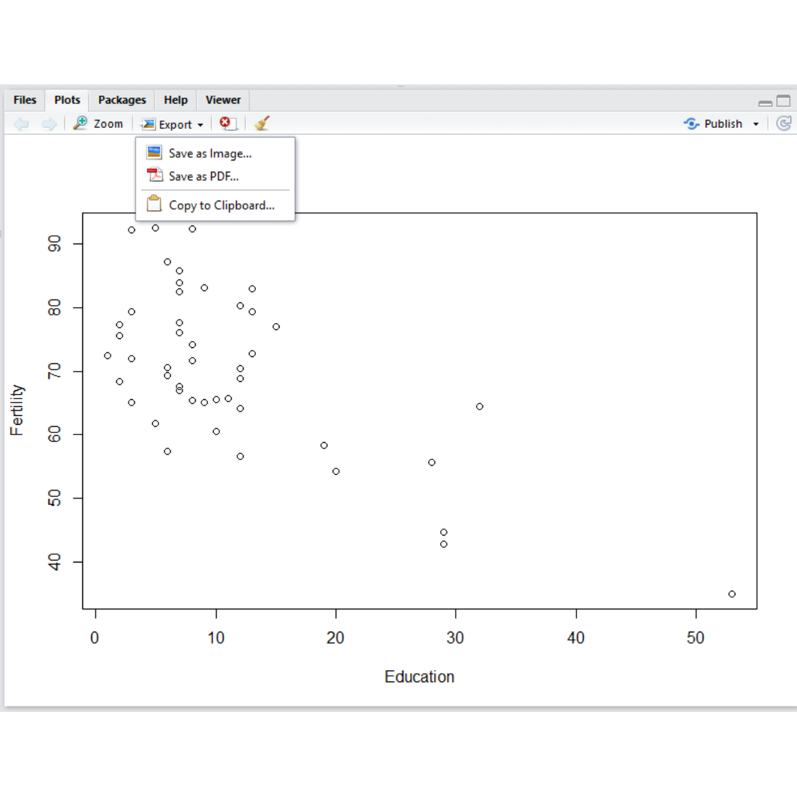 Saving a plot in RStudio