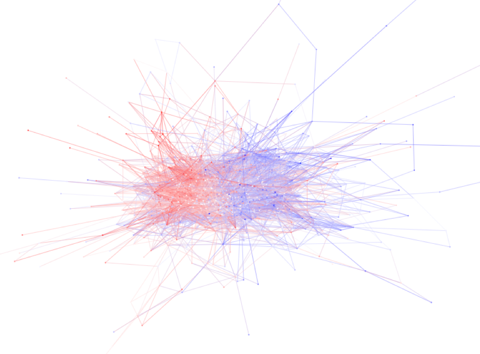 network analysis definition sociology