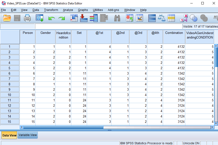 SPSS data view.