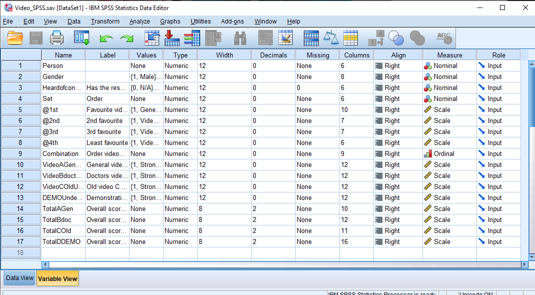 SPSS variable view.