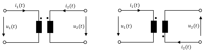 Ersatzschaltbilder zweier ideal gekoppelter Spulen im Verbraucherzählpfeilsystem (links: gleiche Polarität beider Spulen, rechts: ungleiche Polarität beider Spulen)