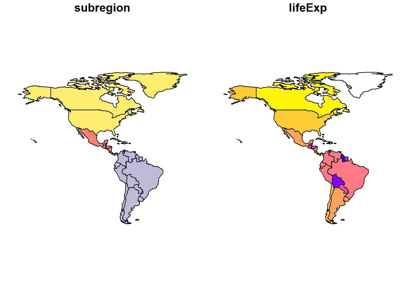 Gráficos de América según las subregiones y la esperanza de vida.