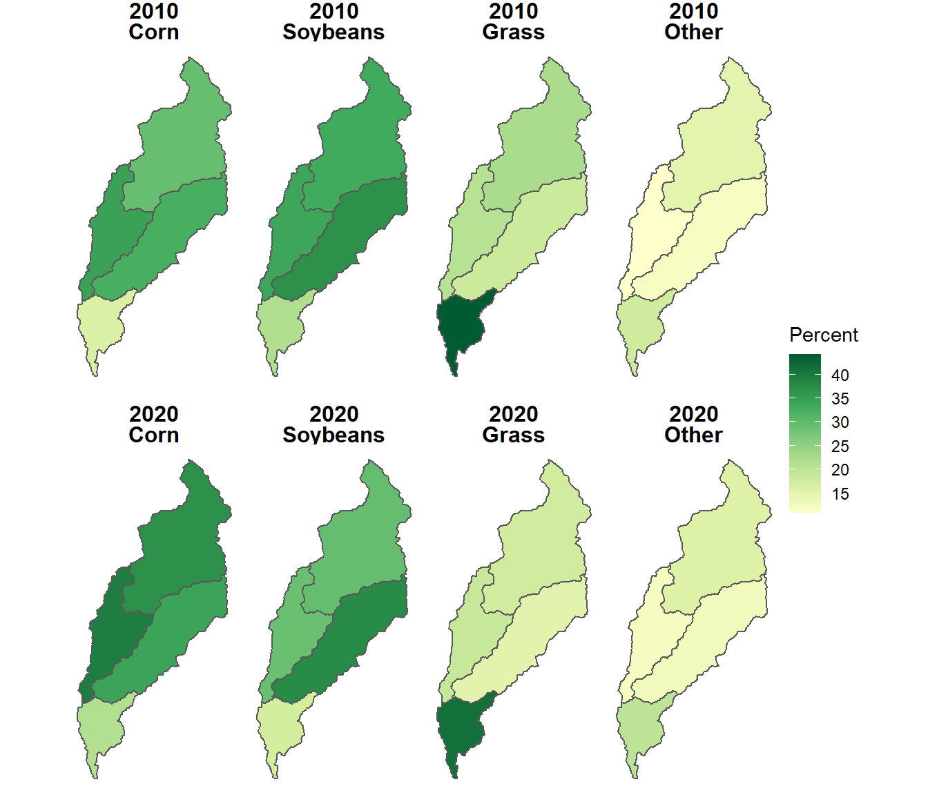 Proportional area of each crop type summarized by subwatershed in the North Deer Creek watershed.