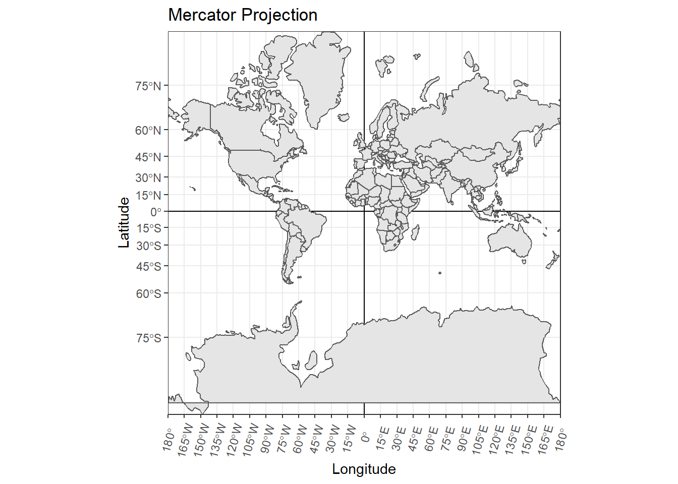 Mercator projection.