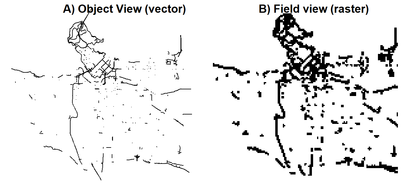Vector and Raster representation of bicycle infrastructure in the city of Vancouver