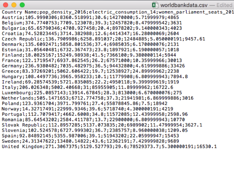 Preview of the worldbankdata.csv file