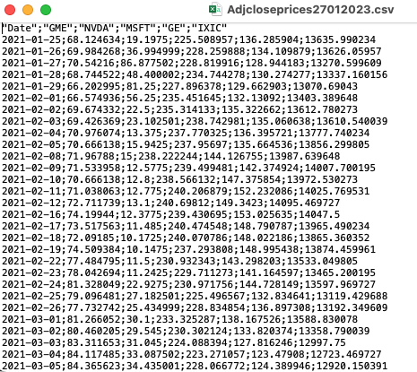 Preview using TextEdit of the csv file containing financial data