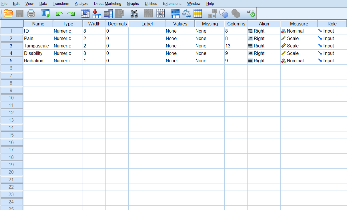 spss code dependent