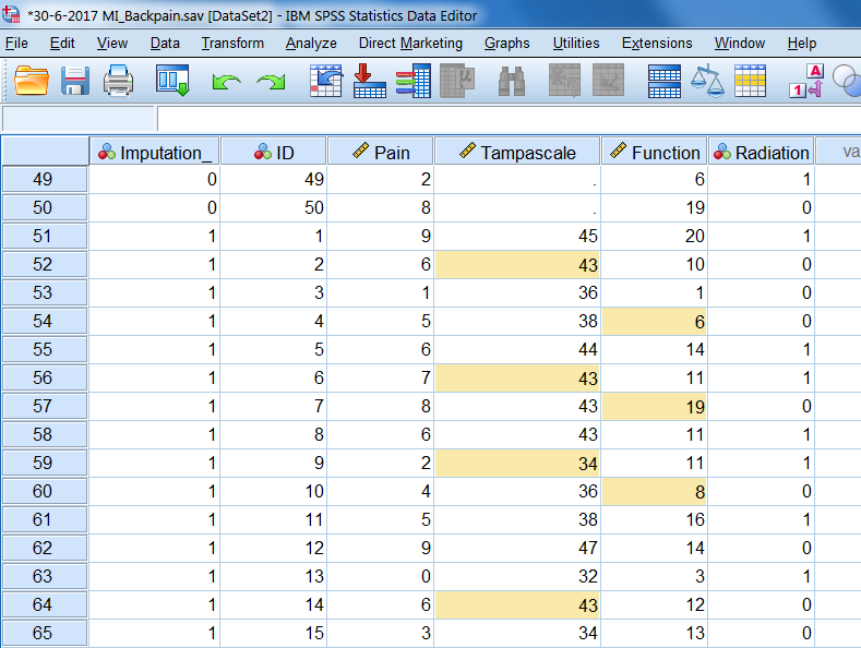 Example of SPSS dataset after MI has been applied.
