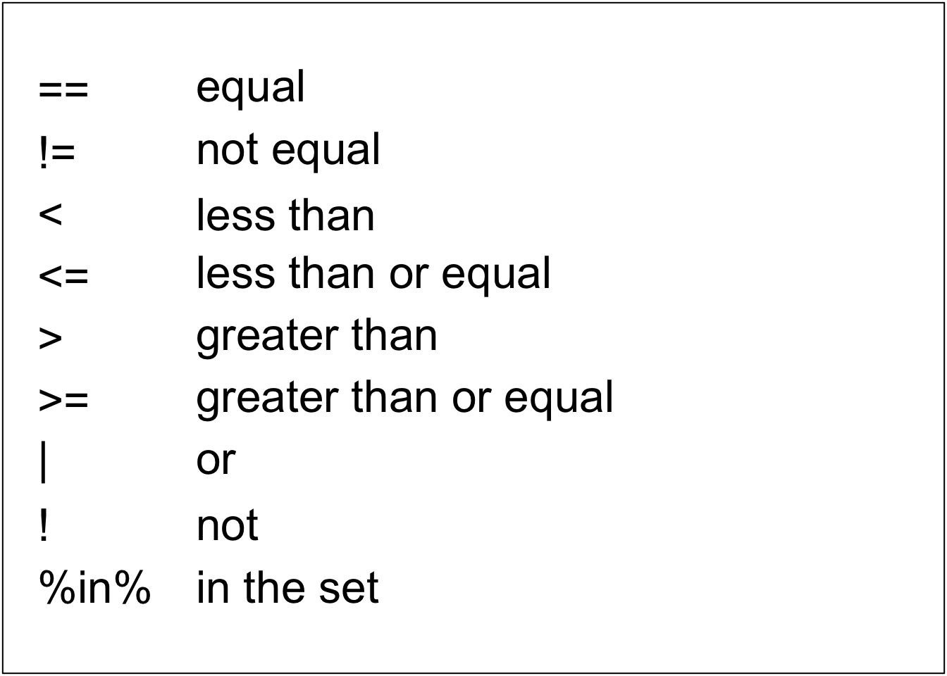 from: Phillips 2018 - YaRrr! The Pirate’s Guide to R