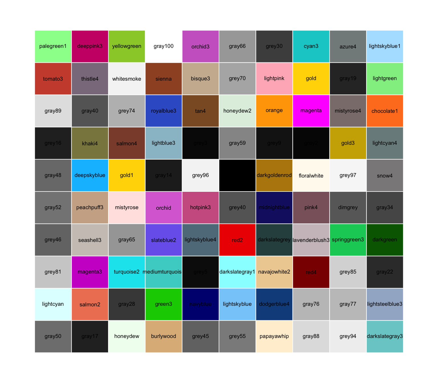 100 random named colors (out of all 657) in R.