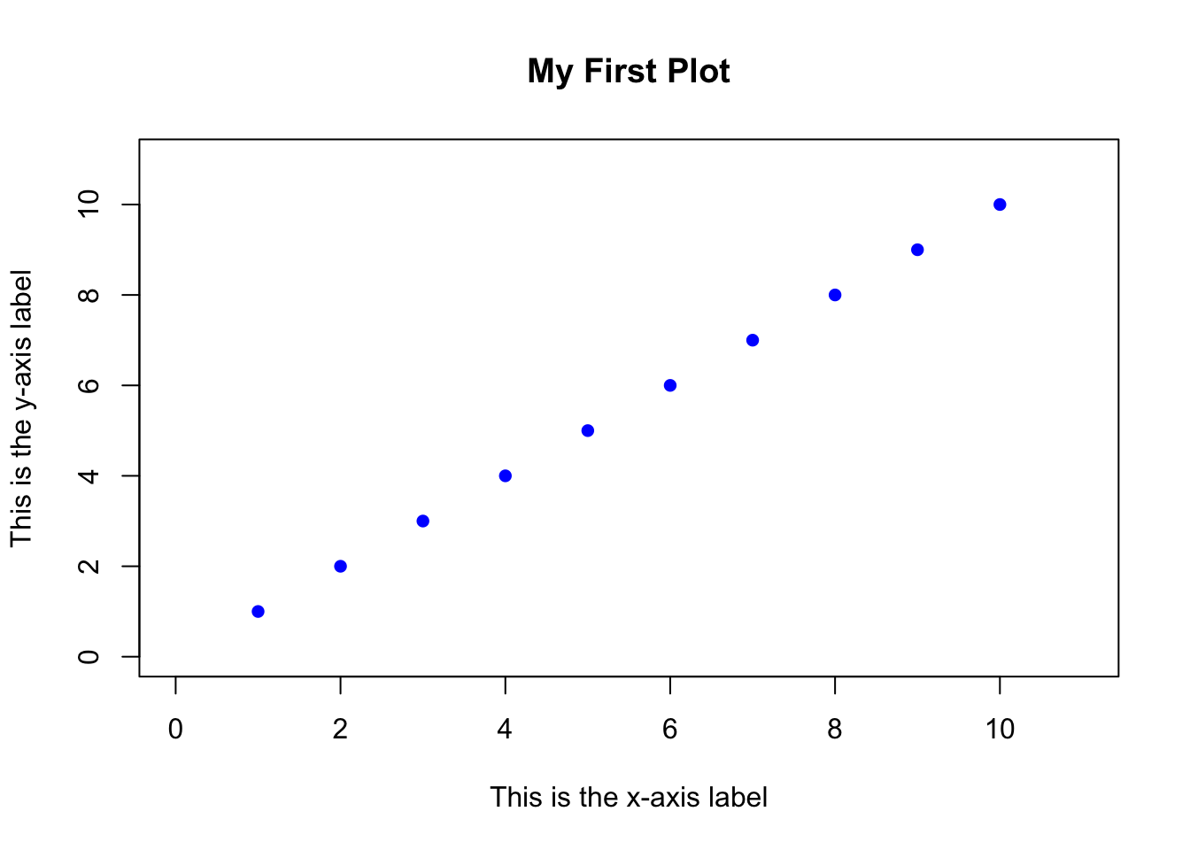 how-to-type-a-circle-r-smalllikos