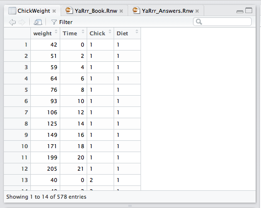 Screenshot of the window from View(ChickWeight). You can use this window to visually sort and filter the data to get an idea of how it looks, but you can't add or remove data and nothing you do will actually change the dataframe.