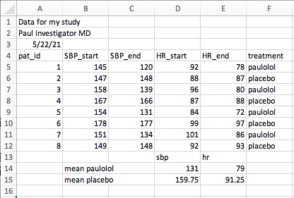 chapter 5 importing your data into r reproducible medical research with r