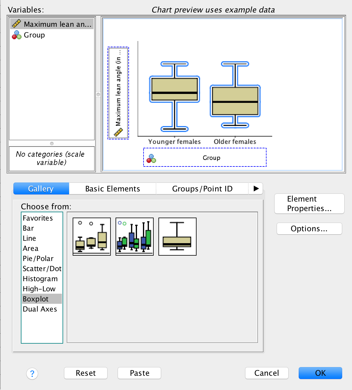 Adding the variables to create a boxplot