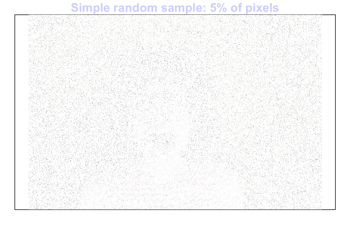 Random samples from an image: 5 percent of pixels (top left); 10 percentof pixels (top right); 25 percent of pixels (bottom left); 50 percent of pixels (bottom right)