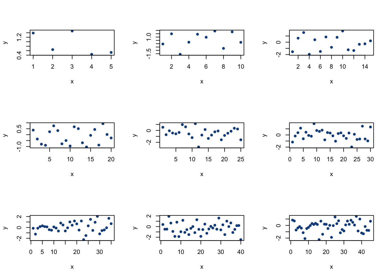 how do you create avector without a loop in r