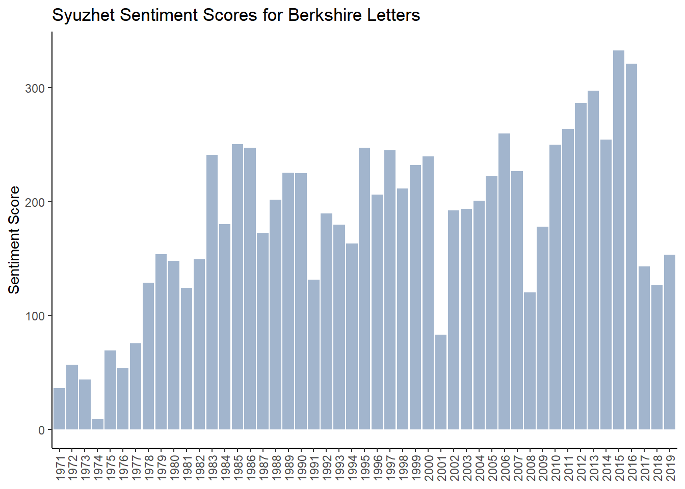 twitter-sentiment-analysis-tutorial-201107/data/opinion-lexicon