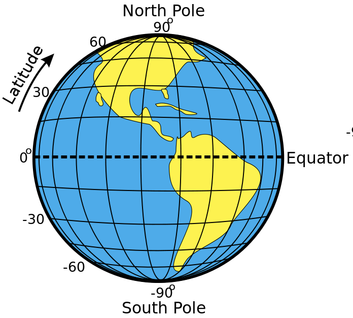 Северный полюс экватор. North Latitude. Шестидесятая параллель. Latitude Earth. Latitude of the Equator.