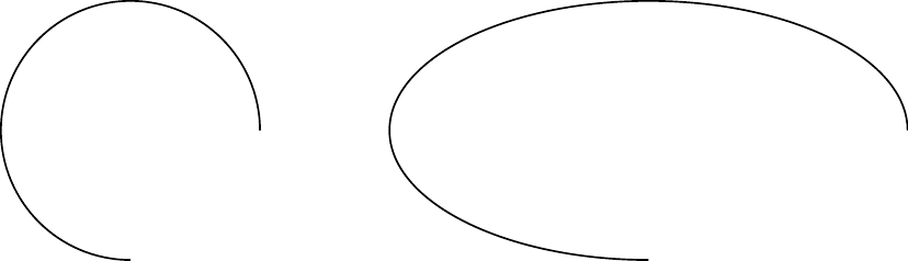 circle and ellipse arcs