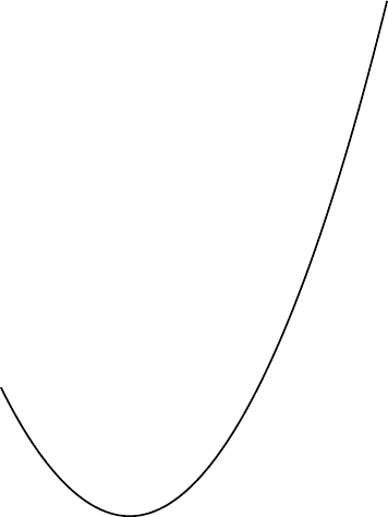 parabola arc