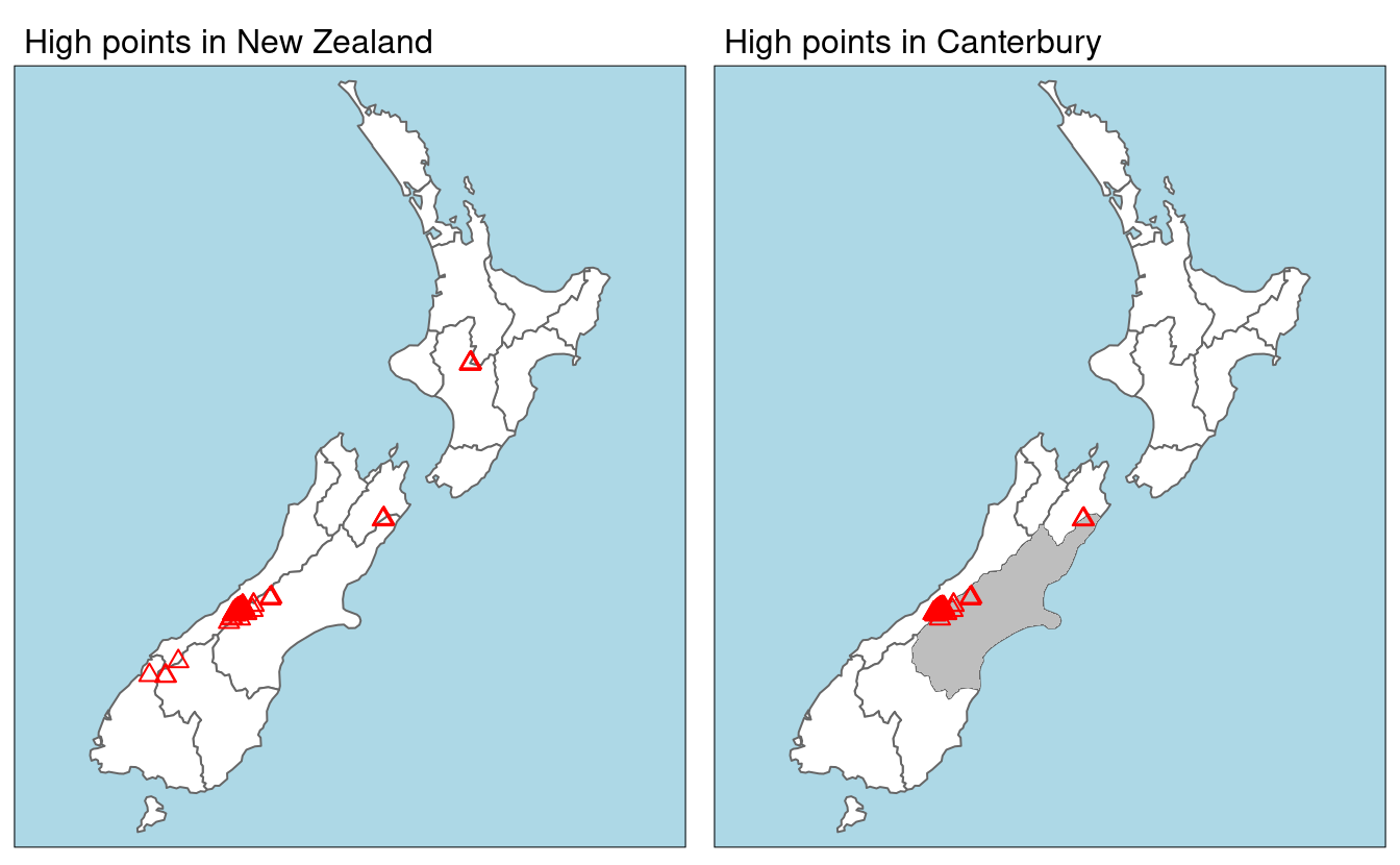 Illustration of spatial subsetting with red triangles representing 101 high points in New Zealand, clustered near the central Canterbuy region (left). The points in Canterbury were created with the `[` subsetting operator (highlighted in gray, right).