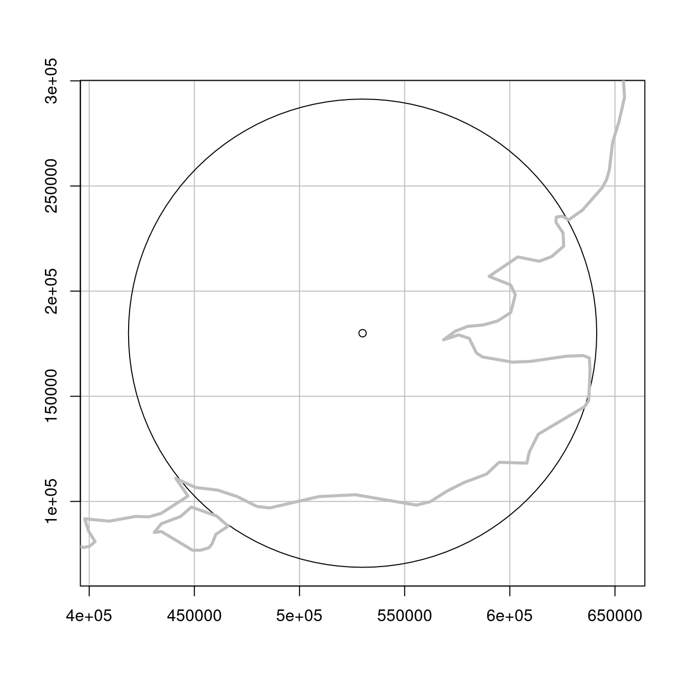 Buffers around London with a geographic (left) and projected (right) CRS. The gray outline represents the UK coastline.