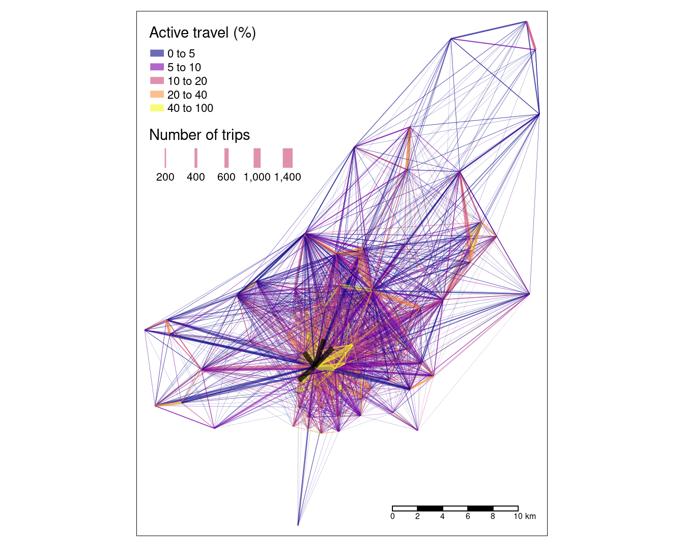 Desire lines representing trip patterns in Bristol, with width representing number of trips and color representing the percentage of trips made by active modes (walking and cycling). The four black lines represent the interzonal OD pairs in Table 7.1.