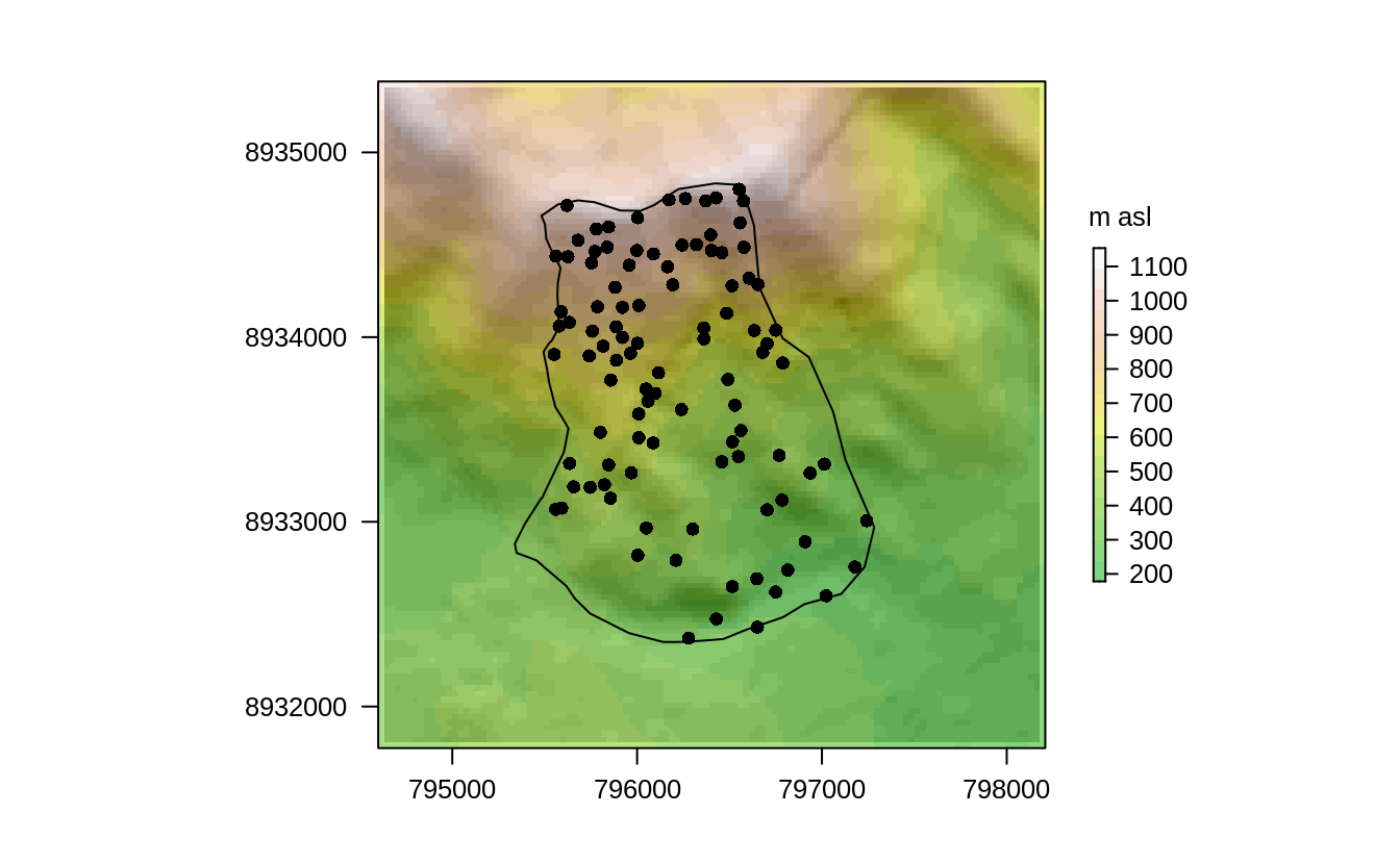 Study mask (polygon), location of the sampling sites (black points) and DEM in the background.