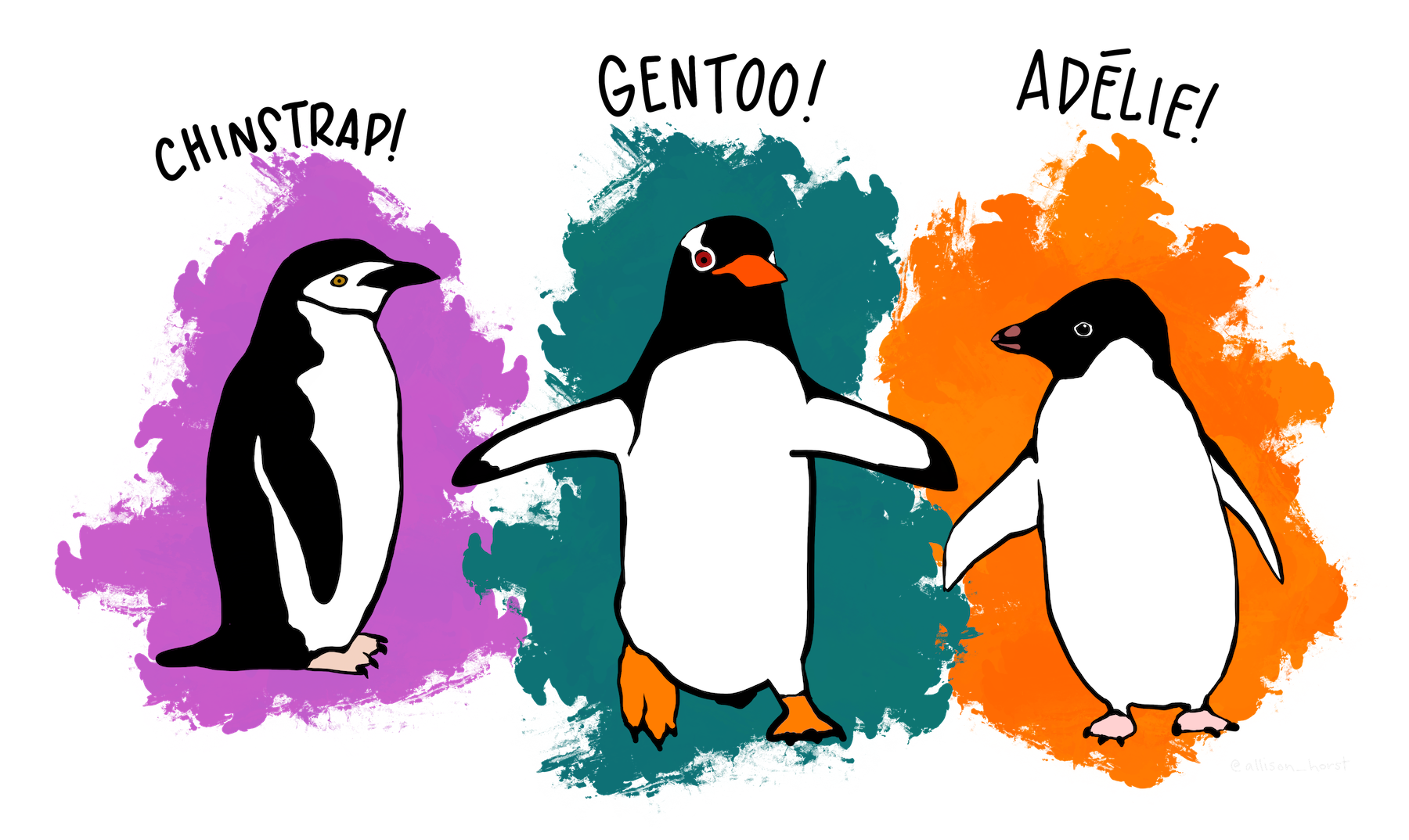 Las tres especies de pingüinos. Arte por Allison Horst.
