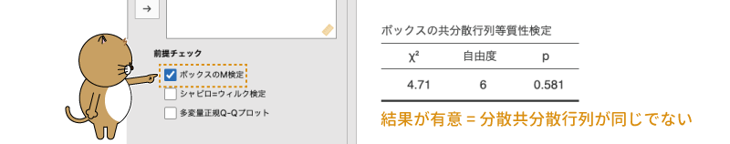 ボックスのM検定の結果