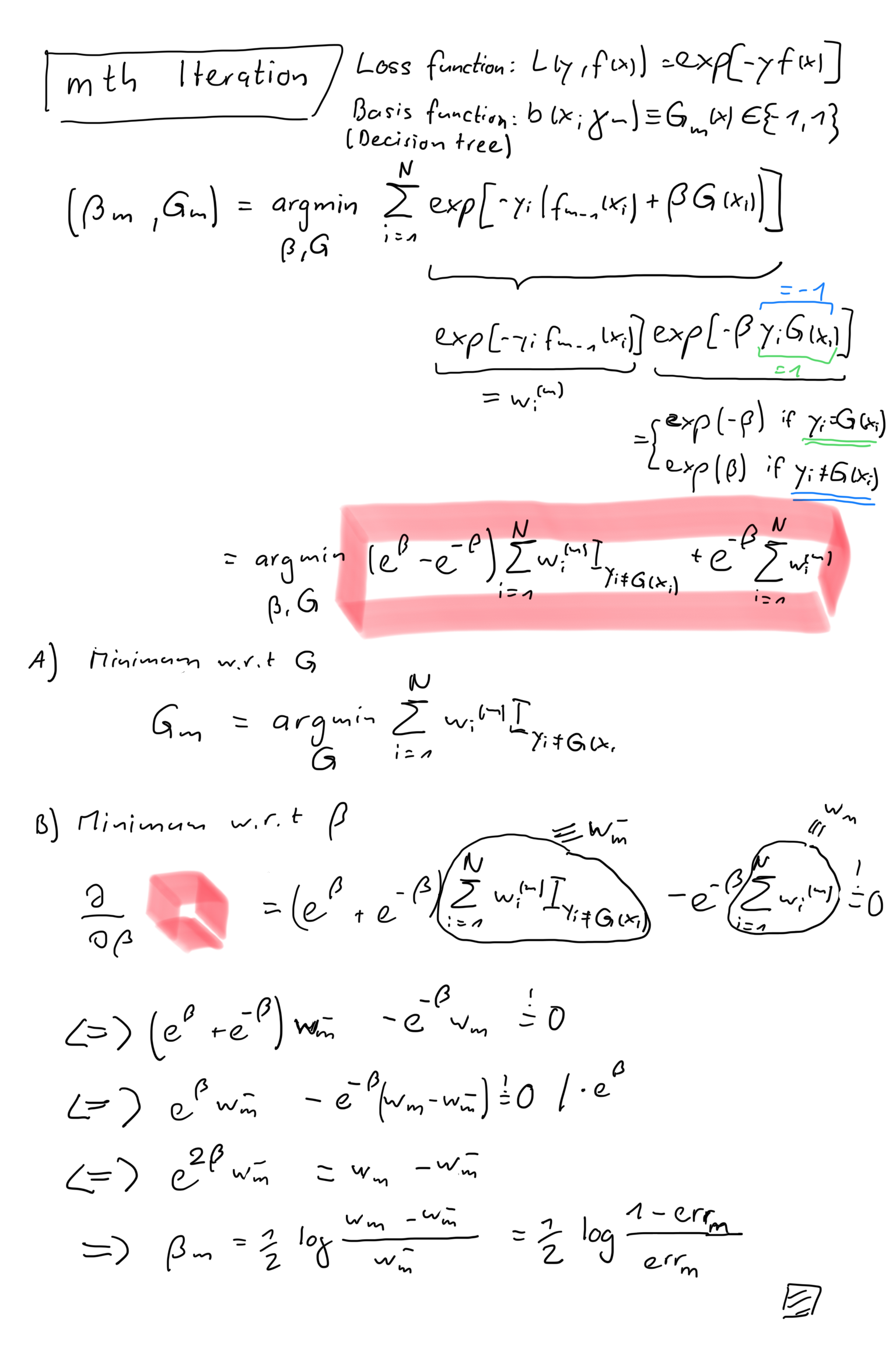 Forward stage-wise modelling and AdaBoost.M1.