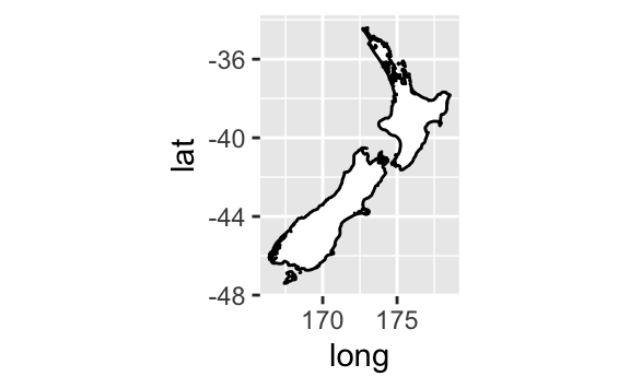 Two maps of the boundaries of New Zealand. In the first plot the aspect ratio is incorrect, in the second plot it's correct.