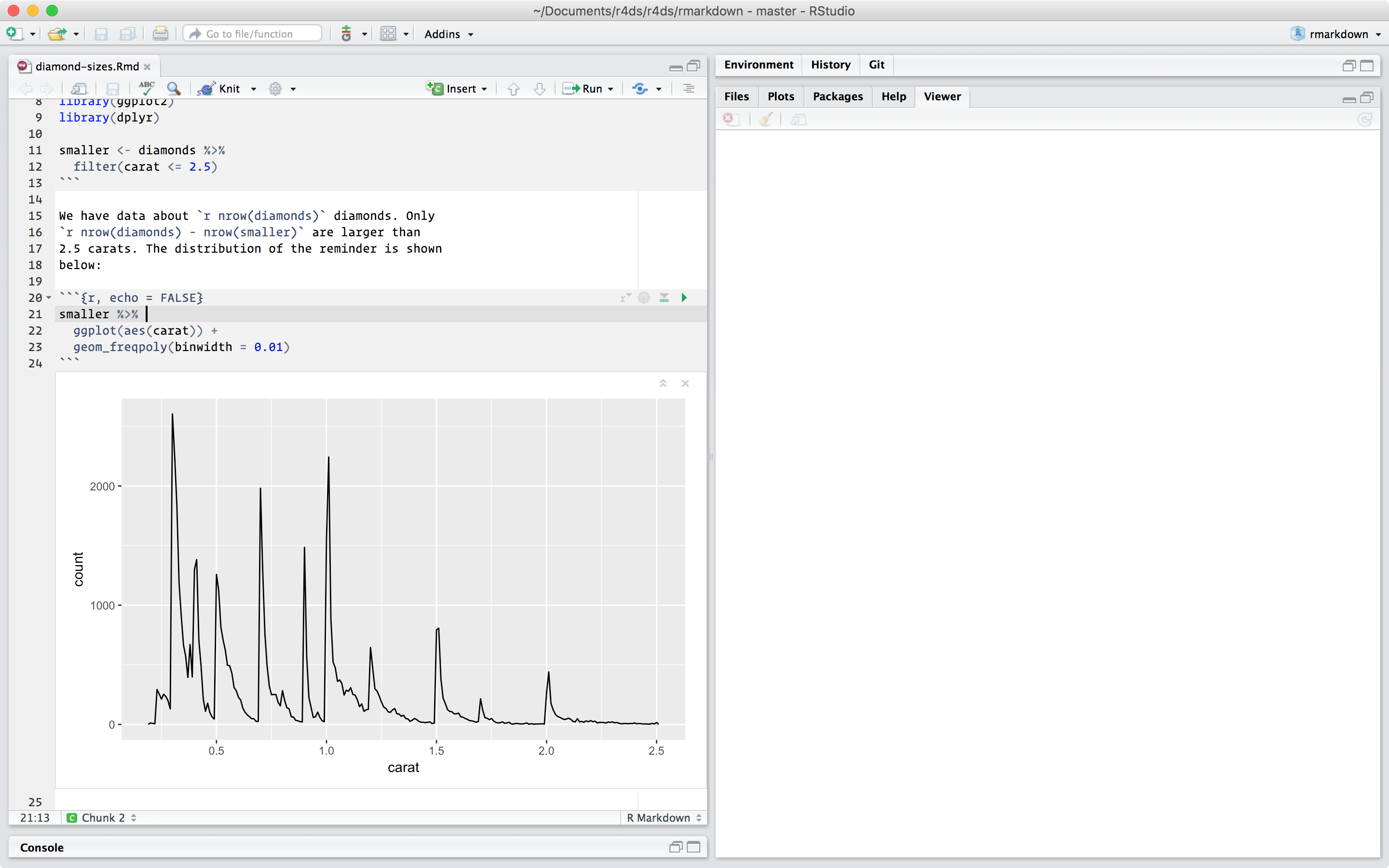 32-r-r-for-data-science