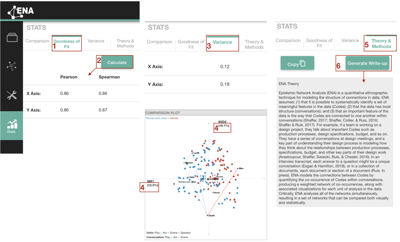 Goodness of fit, variance, and theory & methods in the ENA webtool