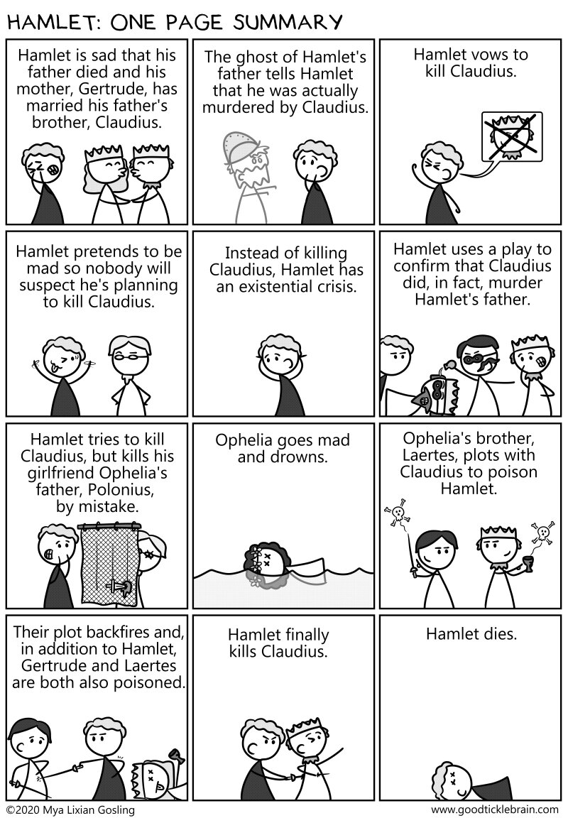 One page summary of the Hamlet play ([source](https://goodticklebrain.com/home/2020/9/29/a-stick-figure-hamlet-one-page-summary))