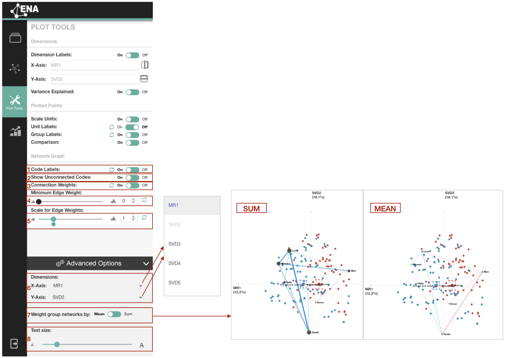 Network graph options