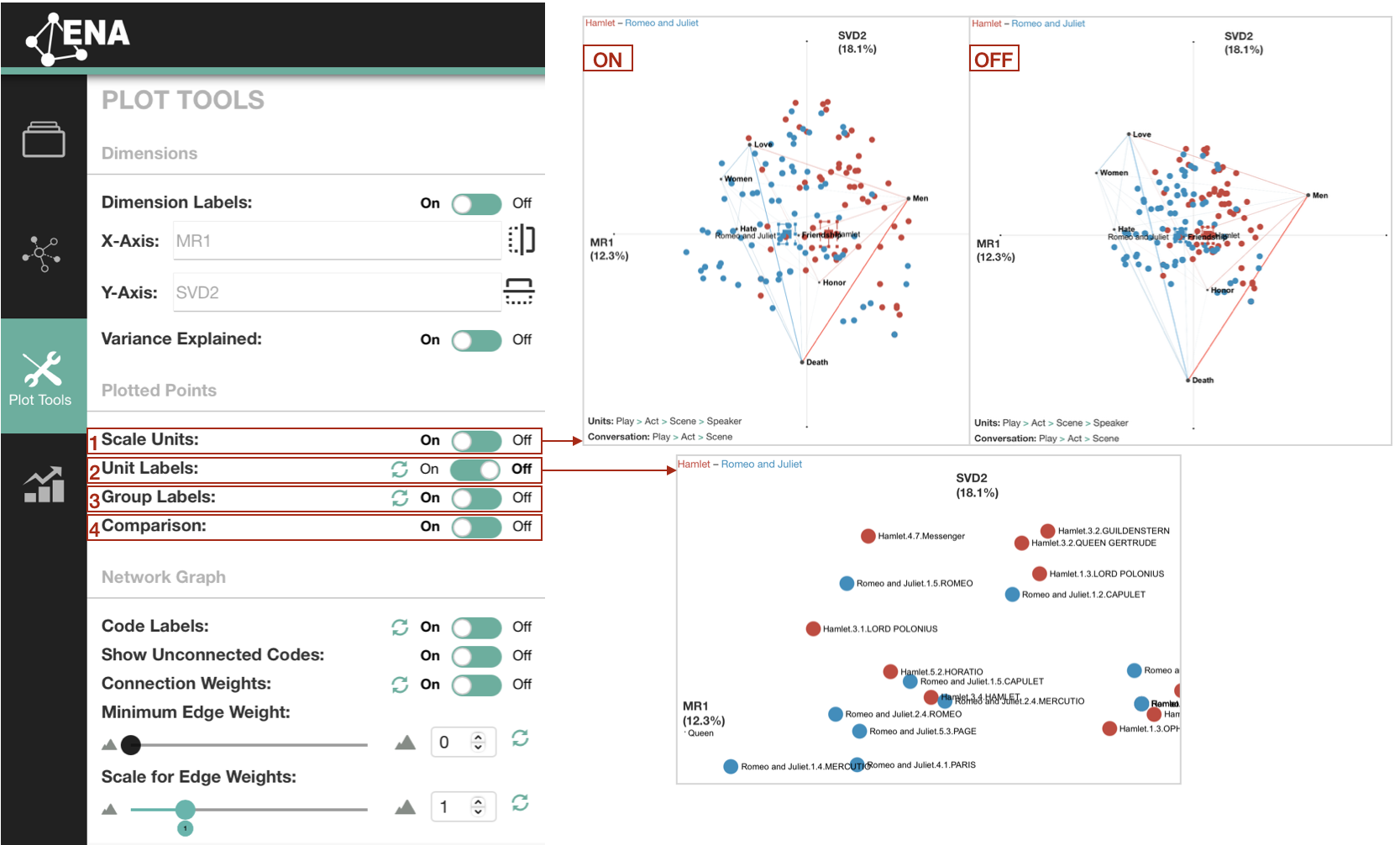 Of go-between additionally profit up which charts on supports which related