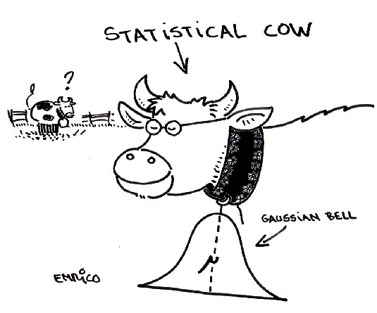 'Statistical Cow' by Enrico Chavez